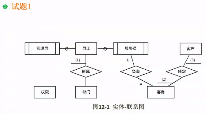 image-20201102162535403