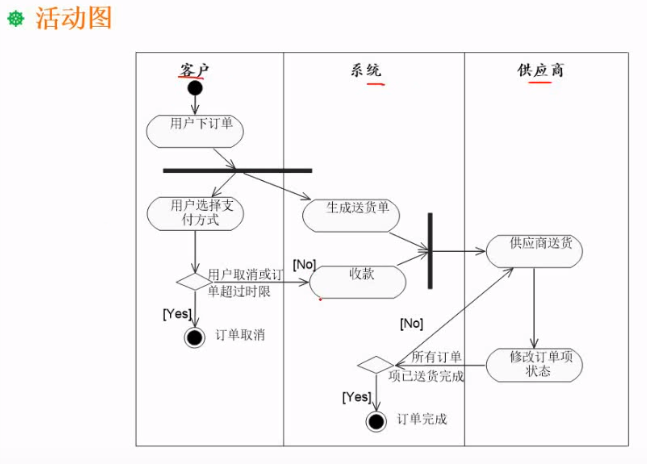 image-20201102202437764