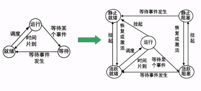 image-20201031150309310