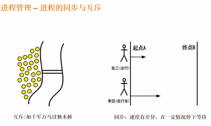 image-20201031150912781