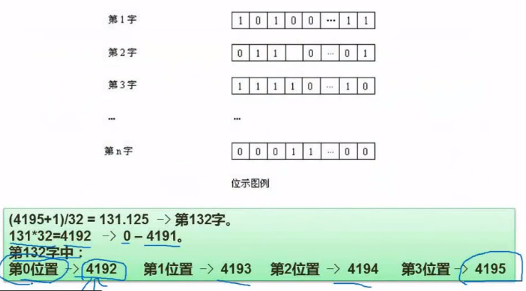 image-20201031170031499