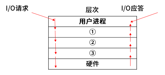image-20201029174828043