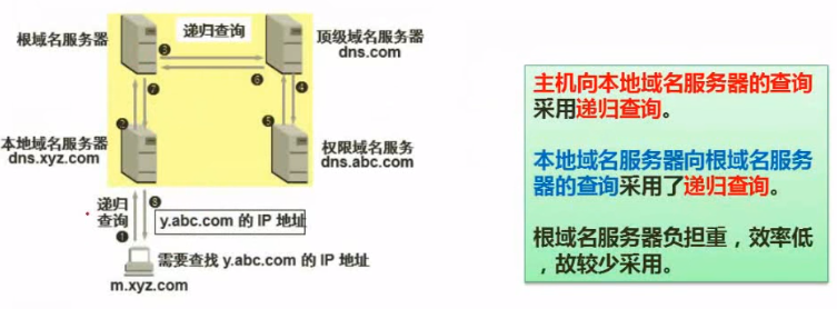 image-20201101112811937