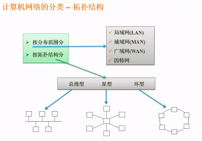 image-20201101113008629