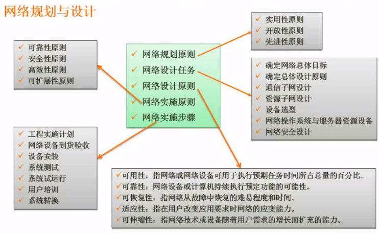 image-20201101113046728