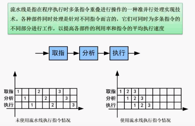 image-20201031103505138