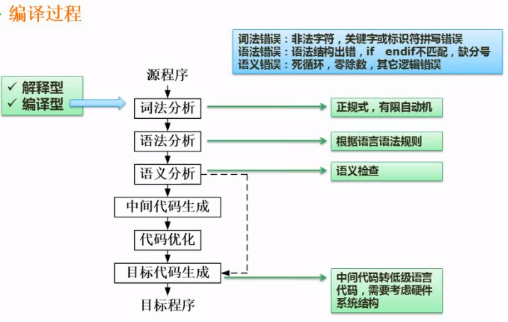 image-20201102091027504