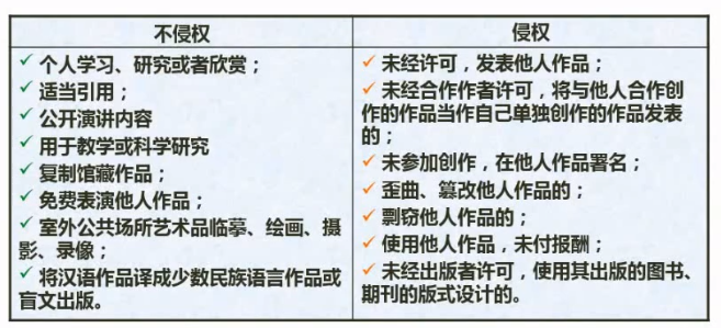 image-20201102094100276