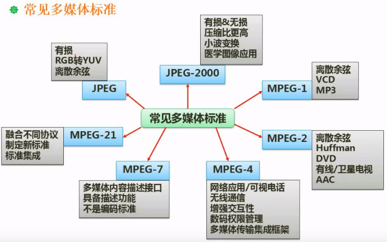 image-20201102104548997