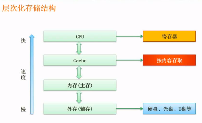 image-20201031111335252