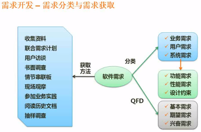 image-20201102112401299