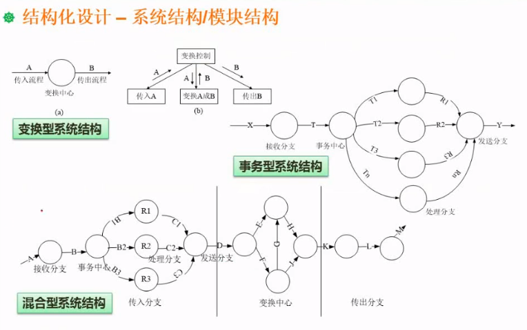 image-20201102113125467
