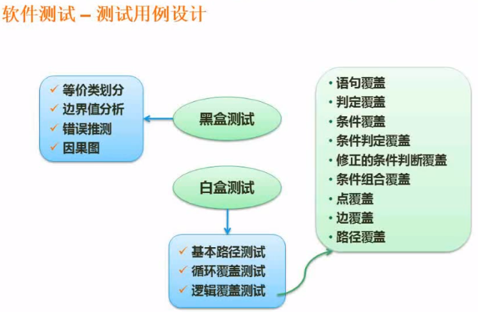 image-20201102113208143