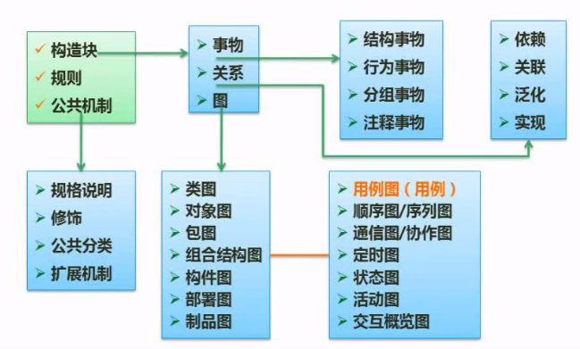 image-20201102144617207