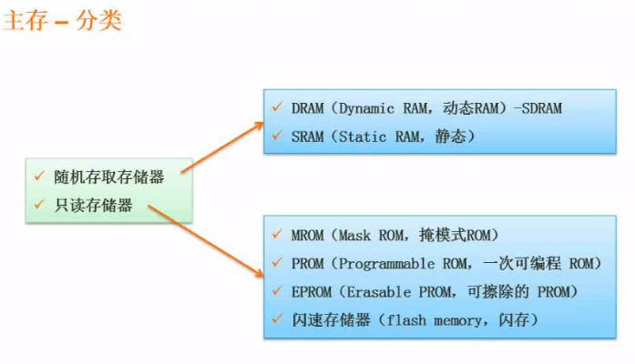 image-20201031112846639