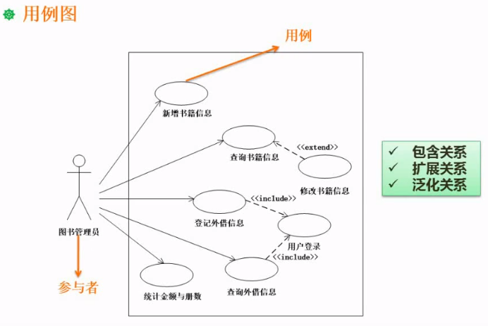 image-20201102173513686