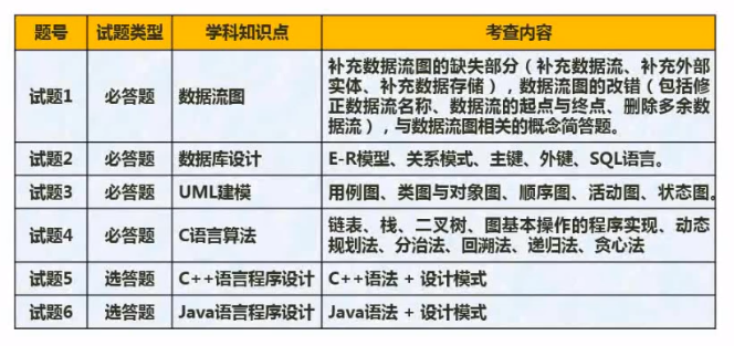 image-20201031094415110