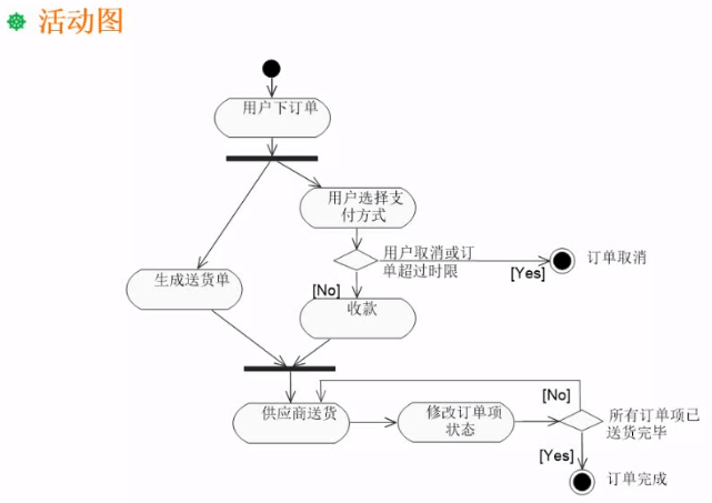 image-20201102202348714