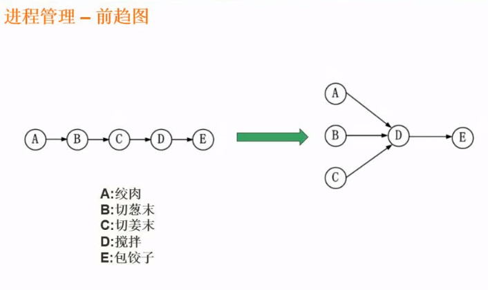 image-20201031150729179