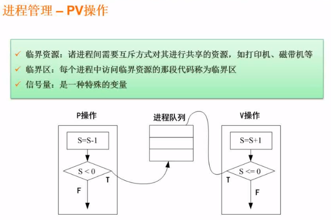 image-20201031151045365