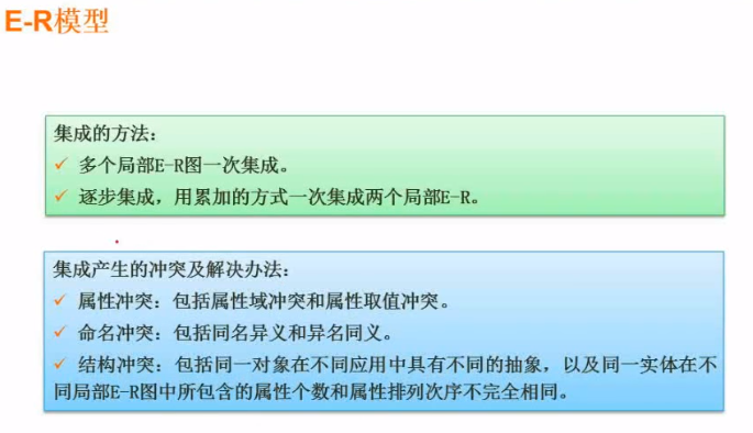 image-20201101090432059