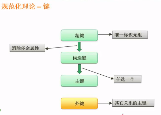image-20201101092801891