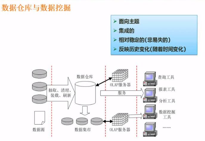 image-20201101111549112