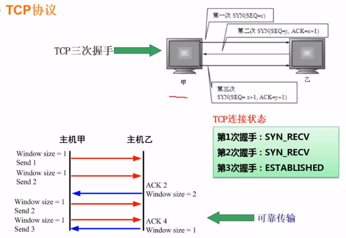 image-20201101112539086