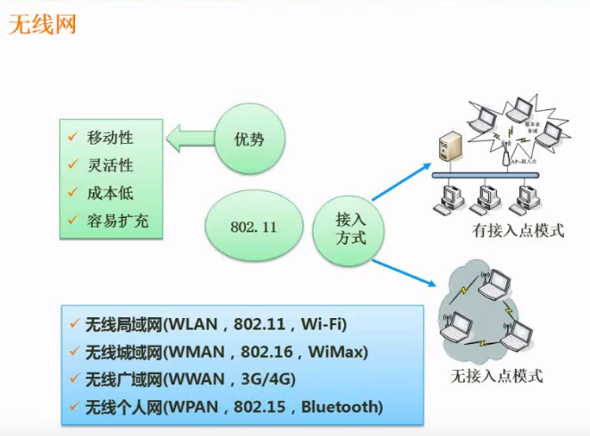 image-20201101114559035