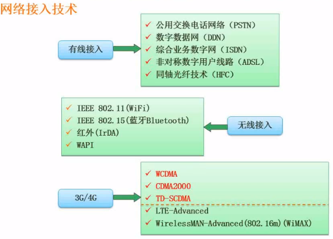 image-20201101114642694