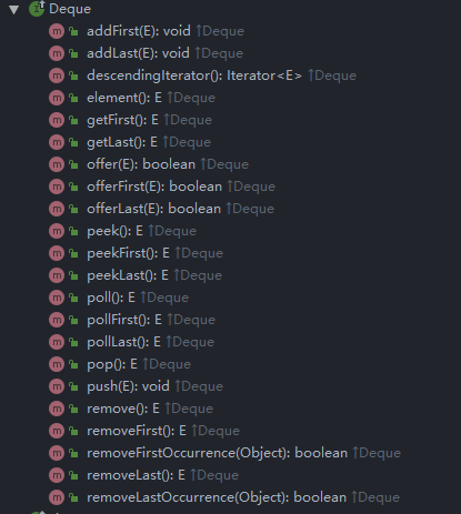 LinkedList中Deque體系下的方法