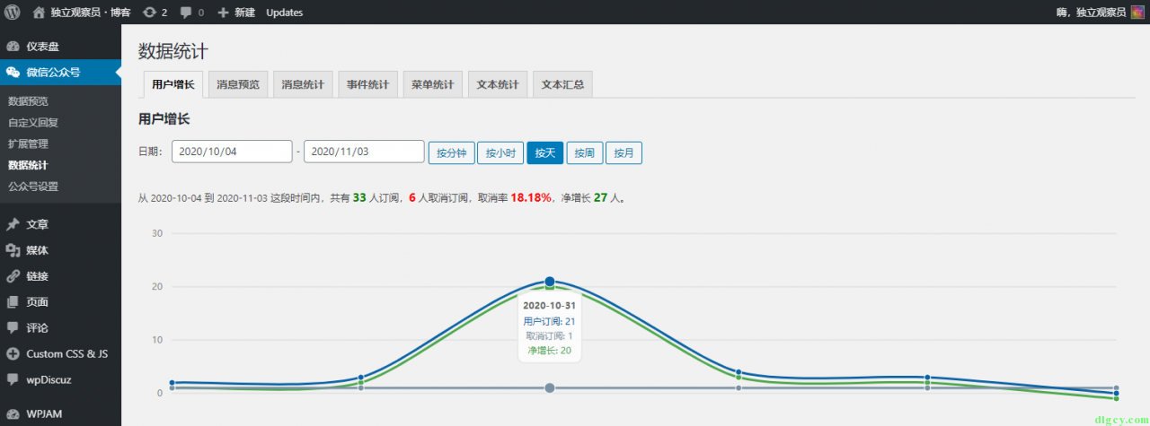 WordPress 網站使用 “微信機器人高級版” 插件連通微信公眾號插圖3