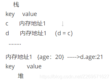 在這里插入圖片描述