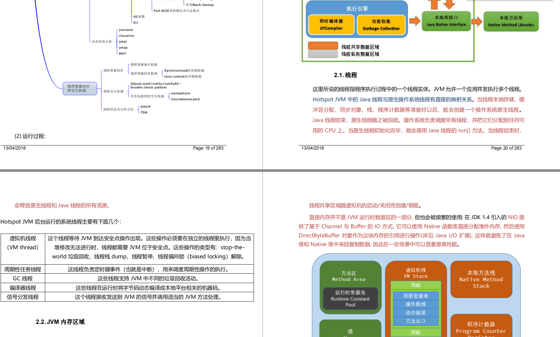 刷完這兩份pdf輕松拿下了螞蟻金服、頭條、小米等大廠的offer