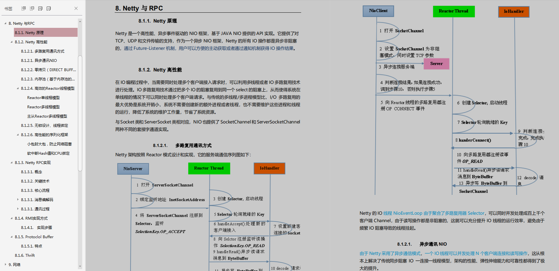 拿下心儀Offer:每個優秀程式員必須具備的技術技能全在這本檔案里