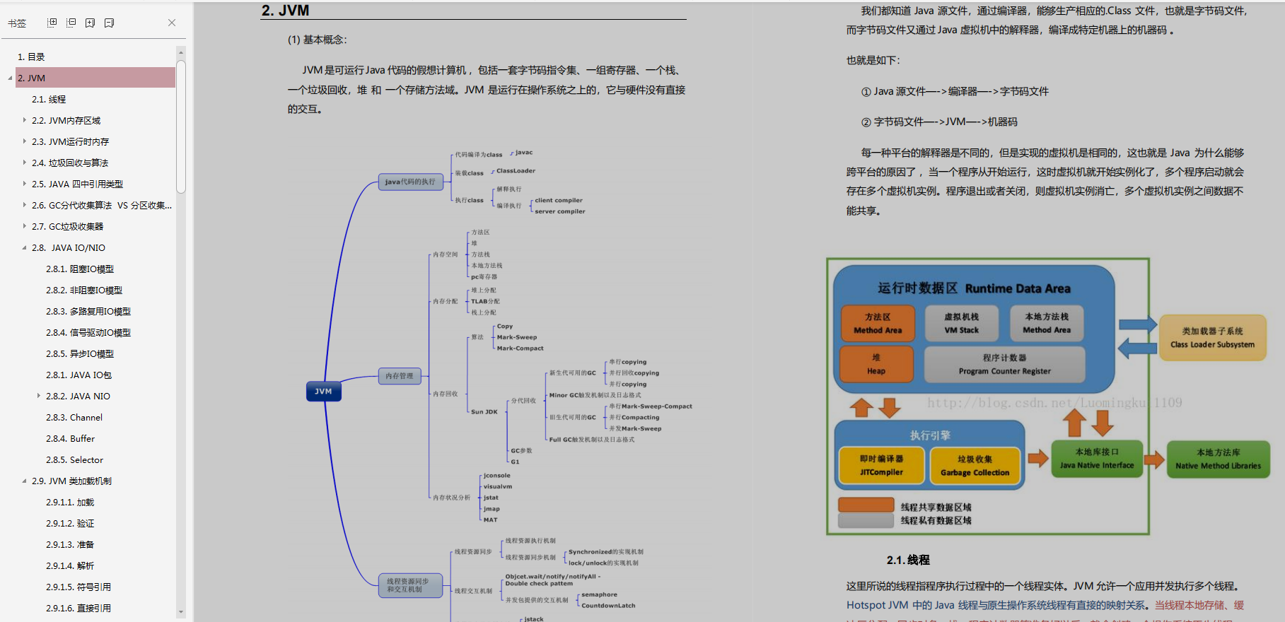 拿下心儀Offer:每個優秀程式員必須具備的技術技能全在這本檔案里
