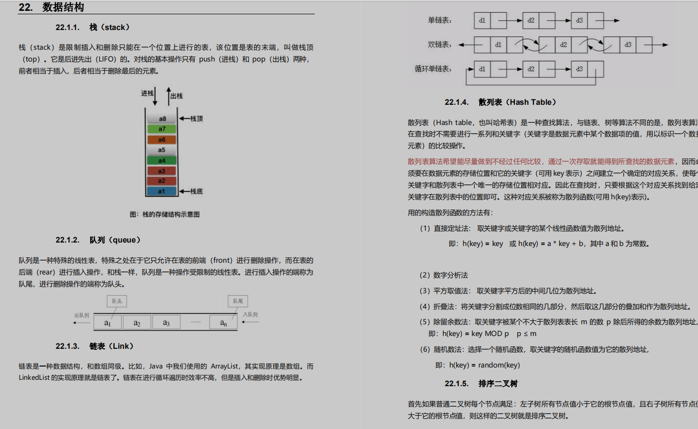 拿下心儀Offer:每個優秀程式員必須具備的技術技能全在這本檔案里