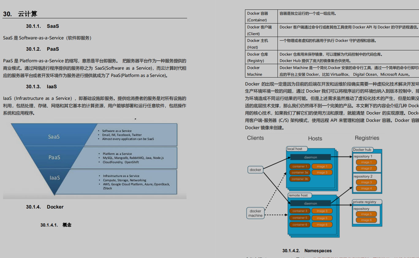 拿下心儀Offer:每個優秀程式員必須具備的技術技能全在這本檔案里
