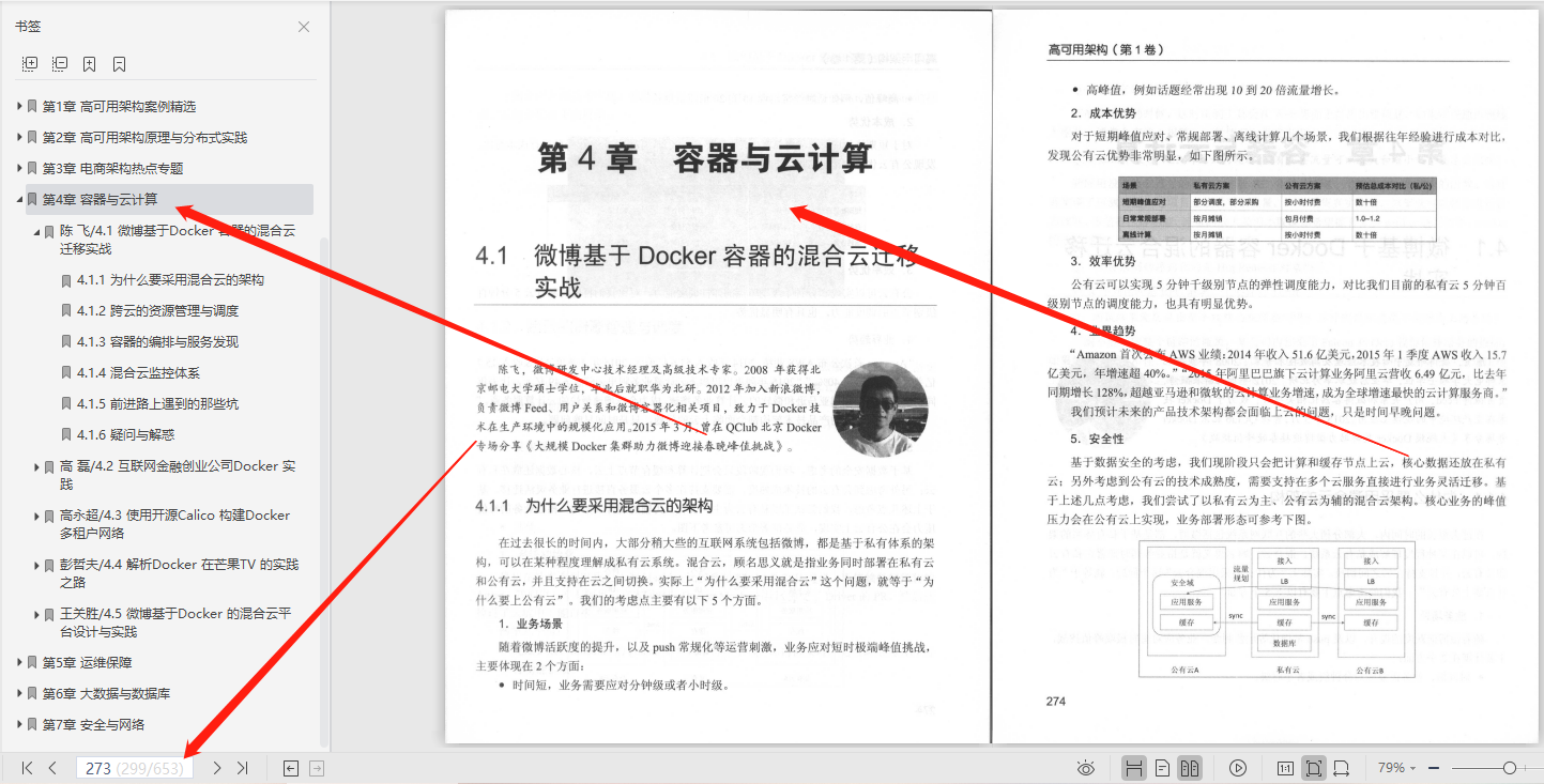 天秀！這份由阿里數位大牛撰寫的777頁高可用架構+MySQL