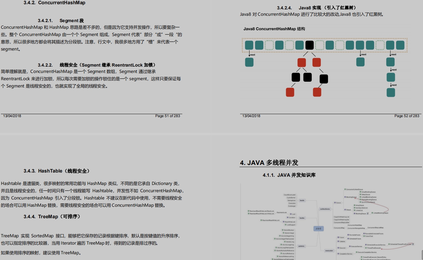 拿下心儀Offer:每個優秀程式員必須具備的技術技能全在這本檔案里