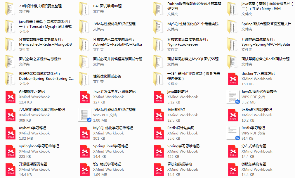 創業公司技術總監，自信滿滿面試上市公司，結果不期而然