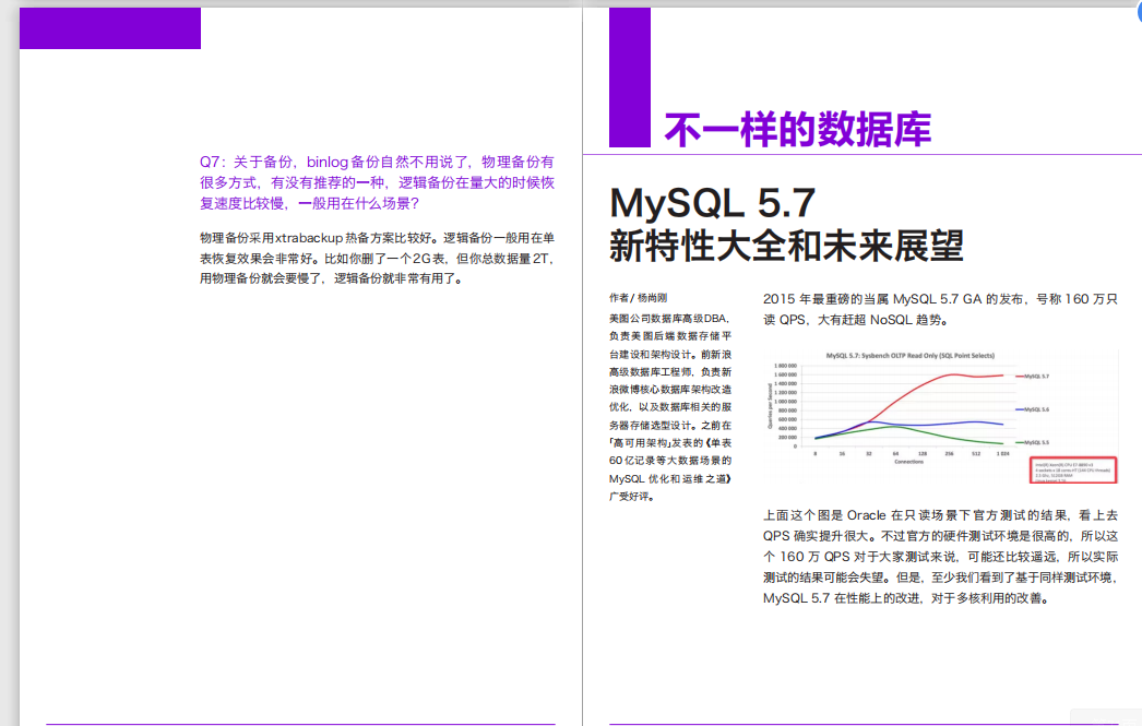 天秀！這份由阿里數位大牛撰寫的777頁高可用架構+MySQL