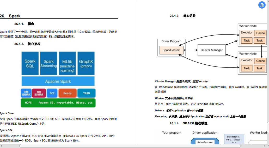 憑借這份pdf,我成功拿下了阿里、騰訊、美團等offer(大資料崗)