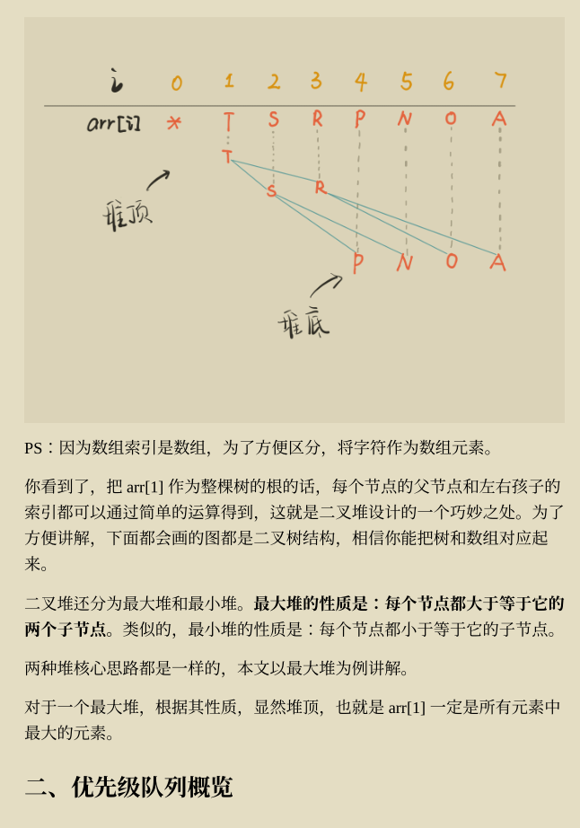 Github驚現標星68K的力扣演算法刷題寶典,讓你圓夢BAT
