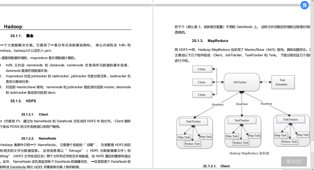 憑借這份pdf,我成功拿下了阿里、騰訊、美團等offer(大資料崗)