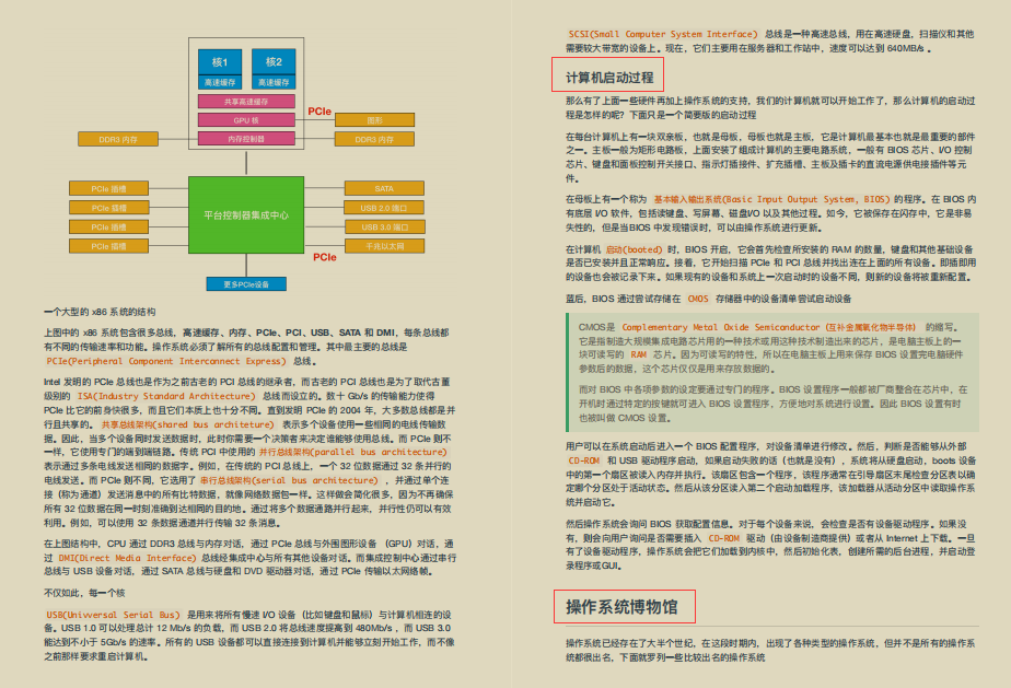 漲薪神作!華為內部作業系統與網路協議筆記爆火,這也太香了吧