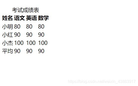 在這里插入圖片描述