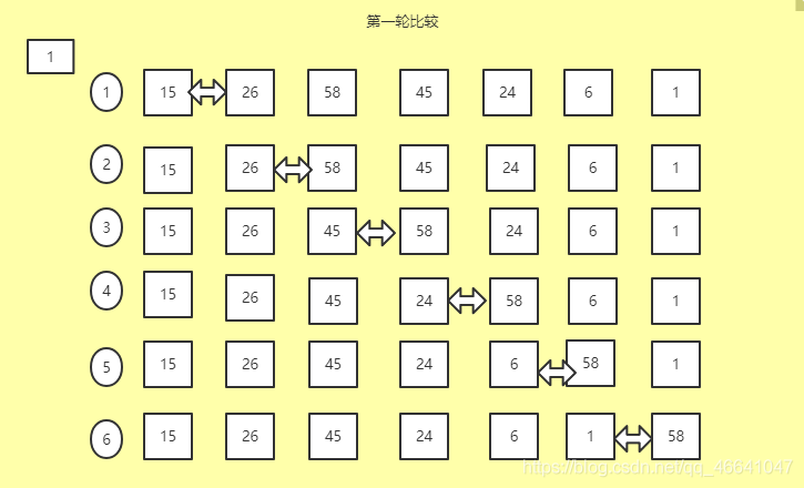 在這里插入圖片描述