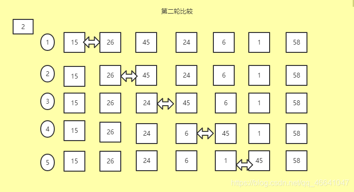 在這里插入圖片描述