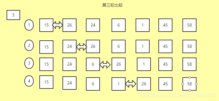 在這里插入圖片描述